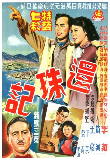 Фильм «Huan zhu ji» смотреть онлайн фильм в хорошем качестве 1080p Фильм «Huan zhu ji» смотреть онлайн фильм в хорошем качестве 1080p