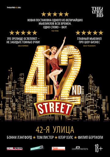 «42nd Street: The Musical» кадры фильма в хорошем качестве «42nd Street: The Musical» кадры фильма в хорошем качестве