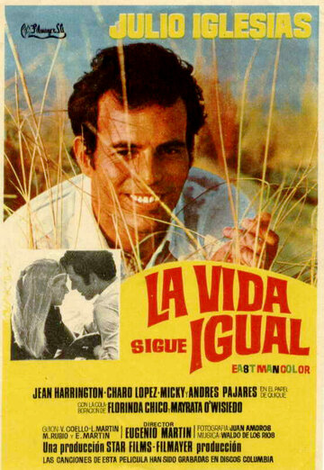 Фильм «La vida sigue igual» смотреть онлайн фильм в хорошем качестве 720p Фильм «La vida sigue igual» смотреть онлайн фильм в хорошем качестве 720p
