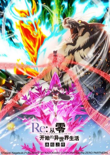 Аниме «Re: Zero — жизнь с нуля в другом мире: Замороженные узы» смотреть онлайн в хорошем качестве 720p Аниме «Re: Zero — жизнь с нуля в другом мире: Замороженные узы» смотреть онлайн в хорошем качестве 720p