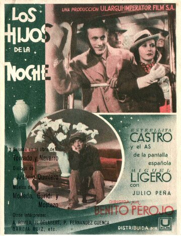 Фильм «Los hijos de la noche» смотреть онлайн фильм в хорошем качестве 1080p Фильм «Los hijos de la noche» смотреть онлайн фильм в хорошем качестве 1080p