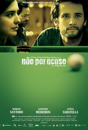 Фильм «Не по воле случая» смотреть онлайн фильм в хорошем качестве 720p Фильм «Не по воле случая» смотреть онлайн фильм в хорошем качестве 720p
