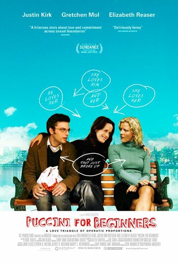 Фильм «Пуччини для начинающих» смотреть онлайн фильм в хорошем качестве 720p Фильм «Пуччини для начинающих» смотреть онлайн фильм в хорошем качестве 720p
