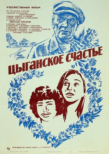 Фильм «Цыганское счастье» смотреть онлайн фильм в хорошем качестве 720p Фильм «Цыганское счастье» смотреть онлайн фильм в хорошем качестве 720p