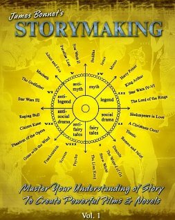 Фильм «Storymaking» скачать бесплатно в хорошем качестве без регистрации и смс 1080p Фильм «Storymaking» скачать бесплатно в хорошем качестве без регистрации и смс 1080p
