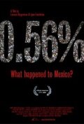 Фильм «0.56% ¿Qué le pasó a México?» смотреть онлайн фильм в хорошем качестве 720p Фильм «0.56% ¿Qué le pasó a México?» смотреть онлайн фильм в хорошем качестве 720p