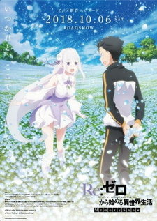 Аниме «Re:Zero. Жизнь с нуля в другом мире: Снежные воспоминания» смотреть онлайн в хорошем качестве 720p Аниме «Re:Zero. Жизнь с нуля в другом мире: Снежные воспоминания» смотреть онлайн в хорошем качестве 720p
